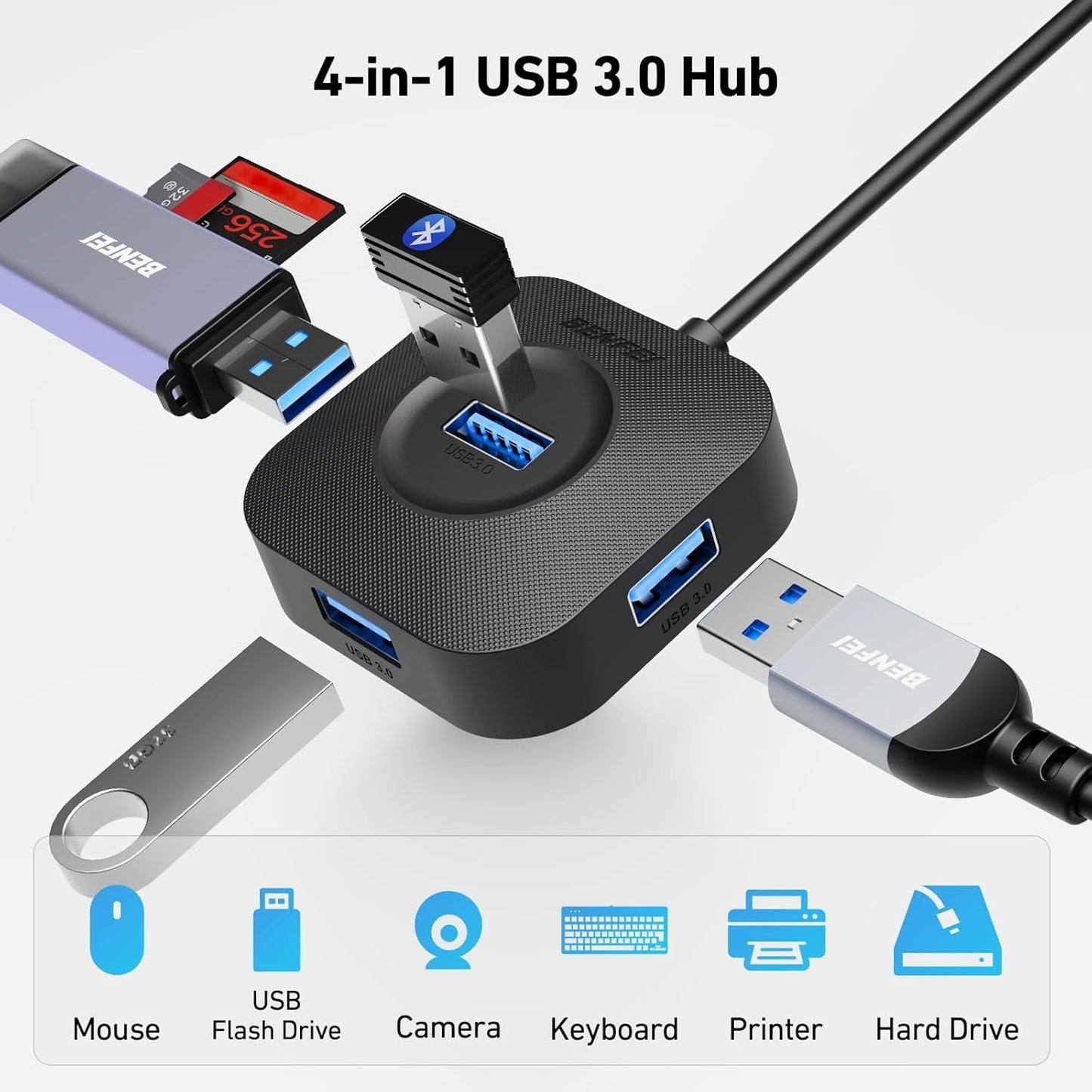 BENFEI 371BK USB-C 4-port USB 3.0 Hub