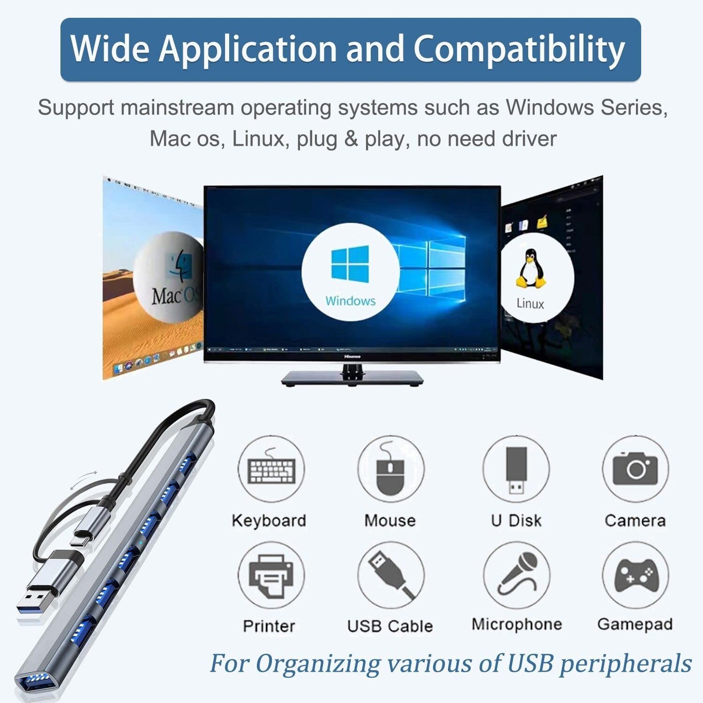 USB Hub 3.0 7 Ports Aluminium USB C to USB 3.0 Hub for MacBook Mac Pro/Mini iMac Laptop