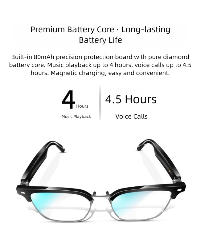Black Half Frame Anti-blue Light Smart Audio Glasses with Bluetooth 5.0 - Open-Ear Directional Sound, Anti-Blue Light Lenses, IP65 Water Resistant